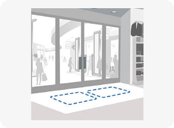 Sensormatic Floor Loop System