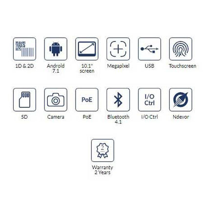 Set of icons representing various specifications on a white background